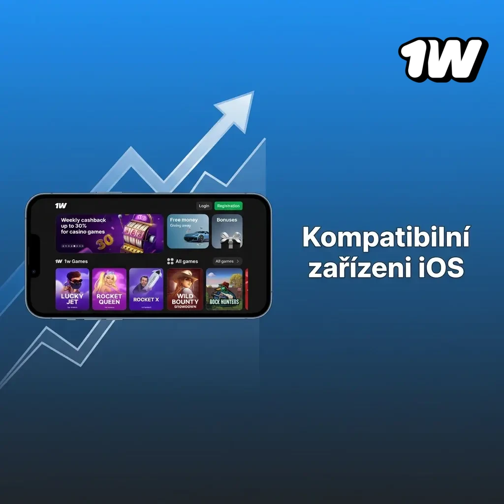 Seznam kompatibilních iOS zařízení pro aplikaci 1W: iPhone X až 15 a iPad modely podporované aplikací