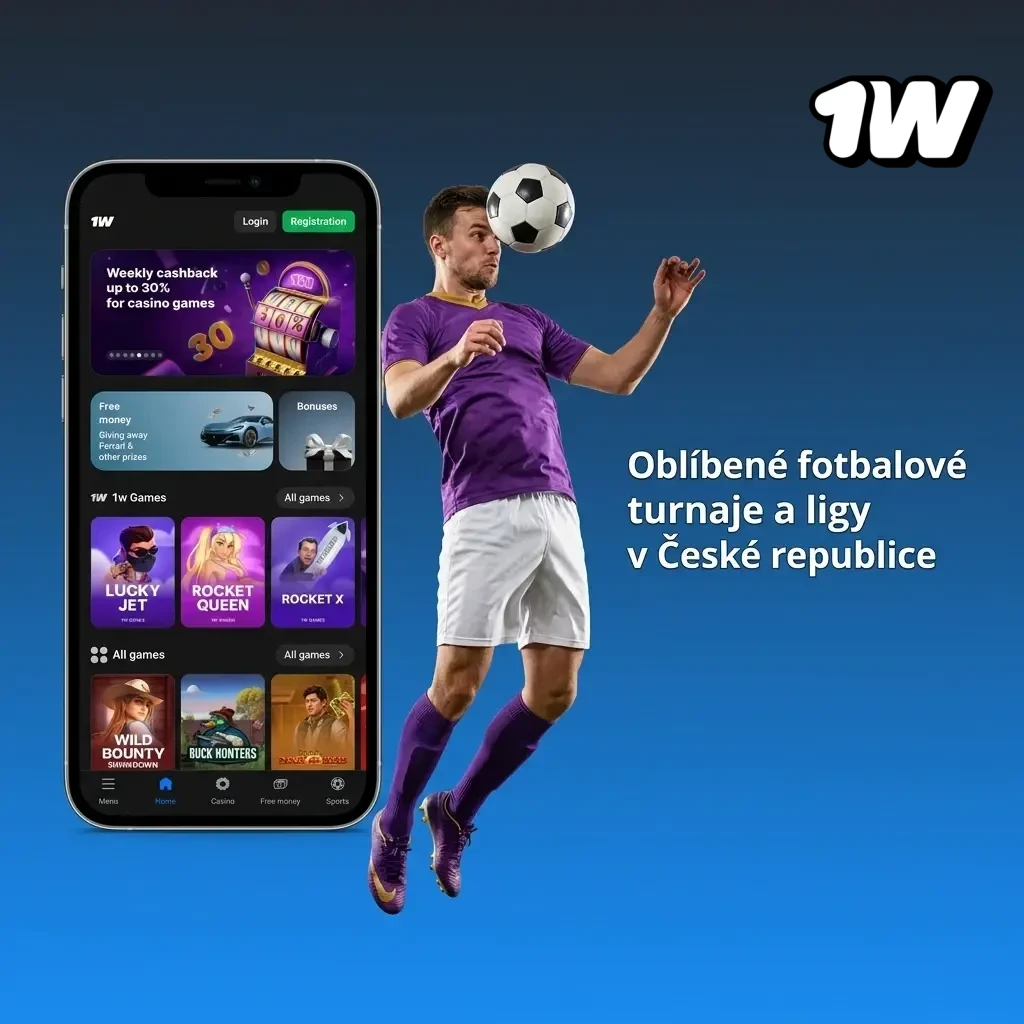 Fotbalové turnaje a ligy dostupné pro sázení v České republice – FIFA, UEFA, Fortuna:Liga
